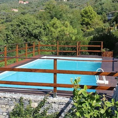 Panoramica