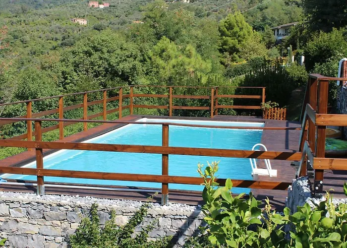 Panoramica